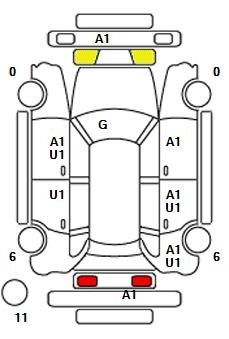 SUBARU FORESTER 2025