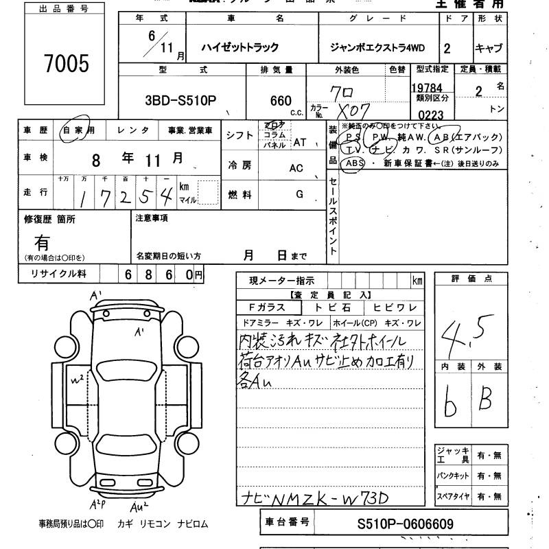 DAIHATSU HIJET TRUCK