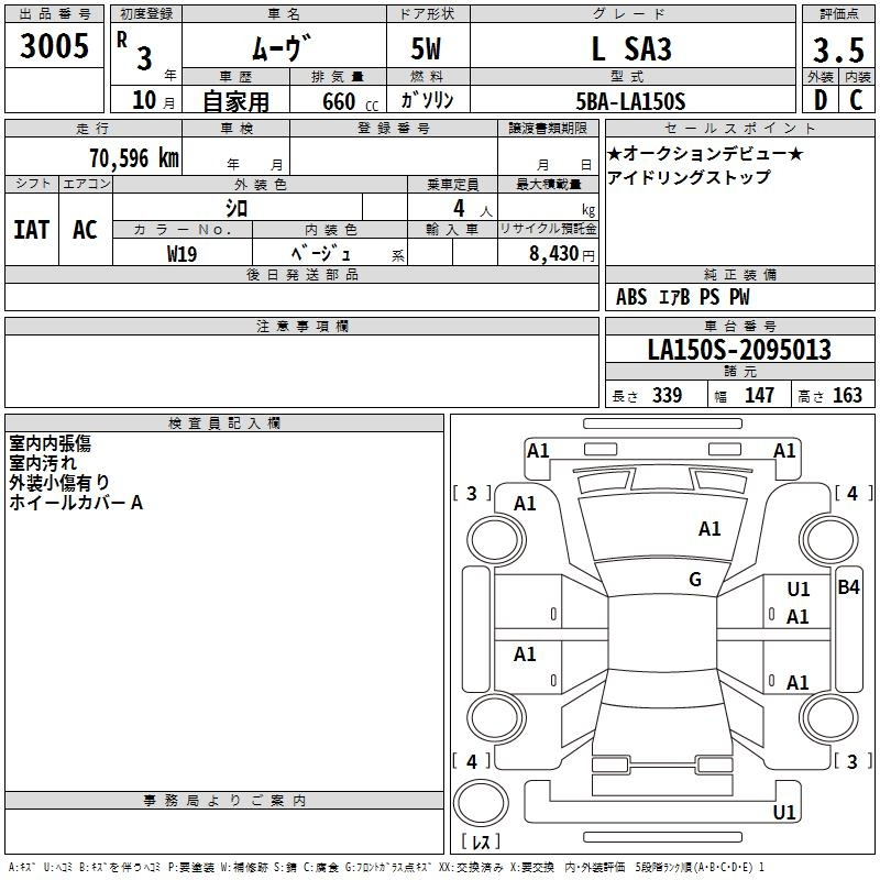 DAIHATSU MOVE