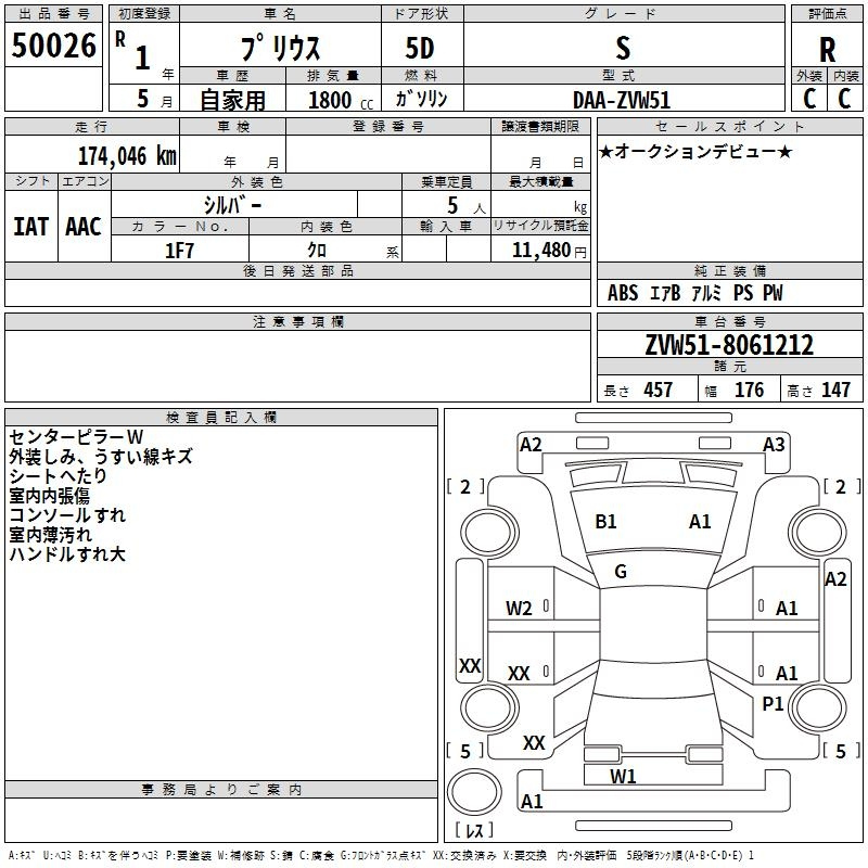 TOYOTA PRIUS 2019